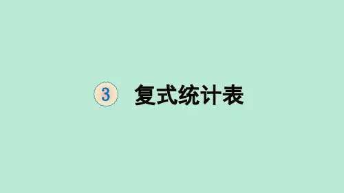 人教版三年级数学下册复式统计表课件ppt(15张)课件