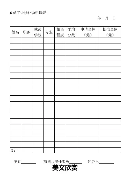 6.员工进修补助申请表