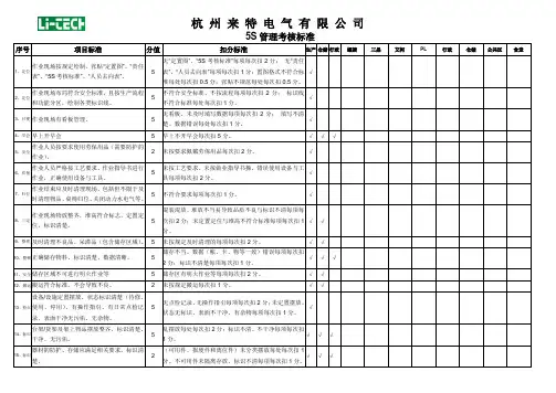 5S管理考核标准打分表