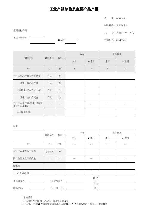 国统字(2011)82号B204-1表工业产销总值及主要产品产量