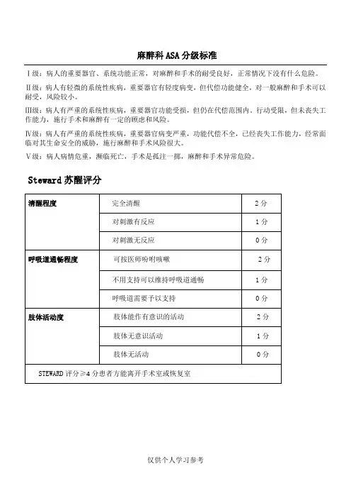 ASA分级标准