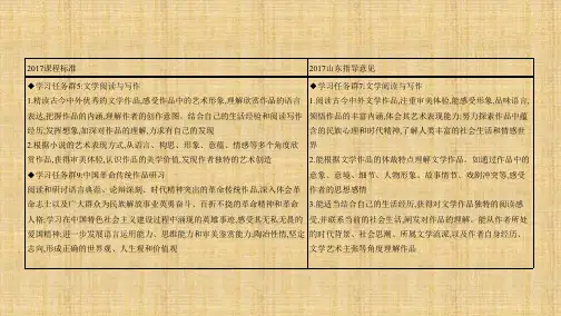 2020年高考山东版高考语文3_专题三 文学类文本阅读——小说