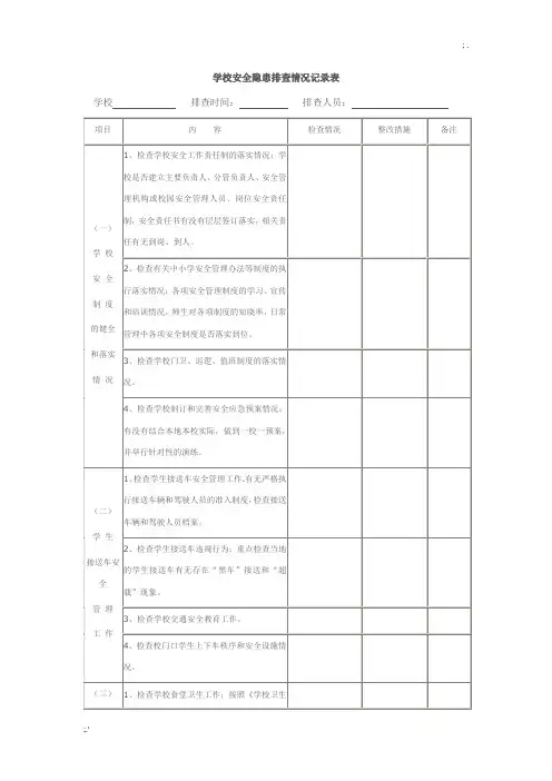 学校安全隐患排查情况记录表 (3)
