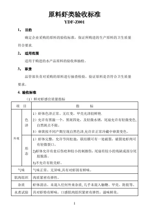 原料验收标准