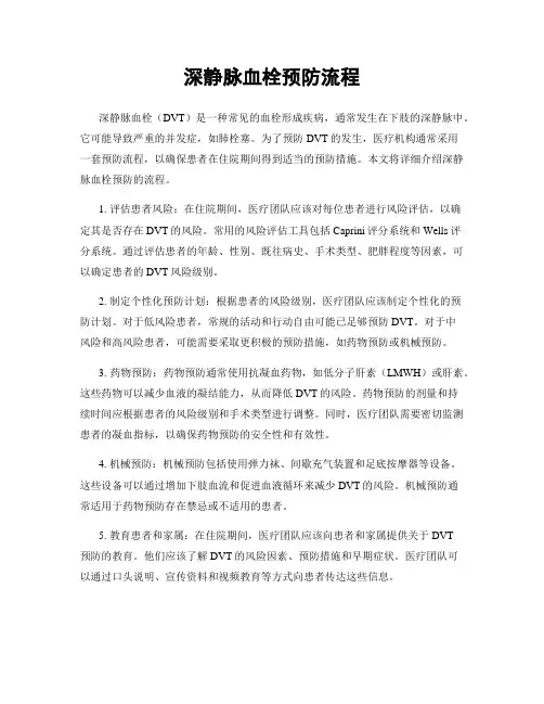 深静脉血栓预防流程
