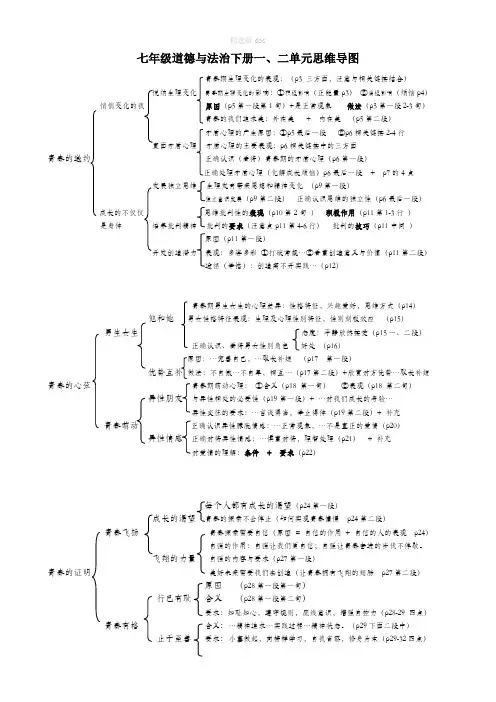 七年级道德与法治下册一二单元思维导图