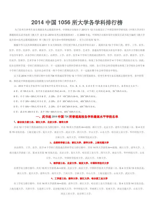 2014中国1056所大学各学科排行榜
