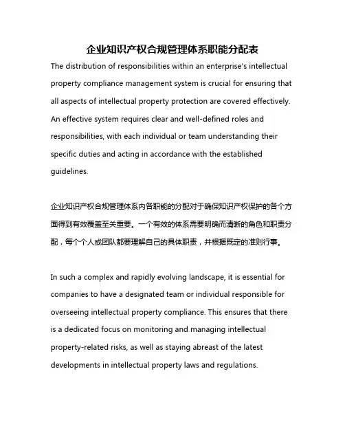 企业知识产权合规管理体系职能分配表