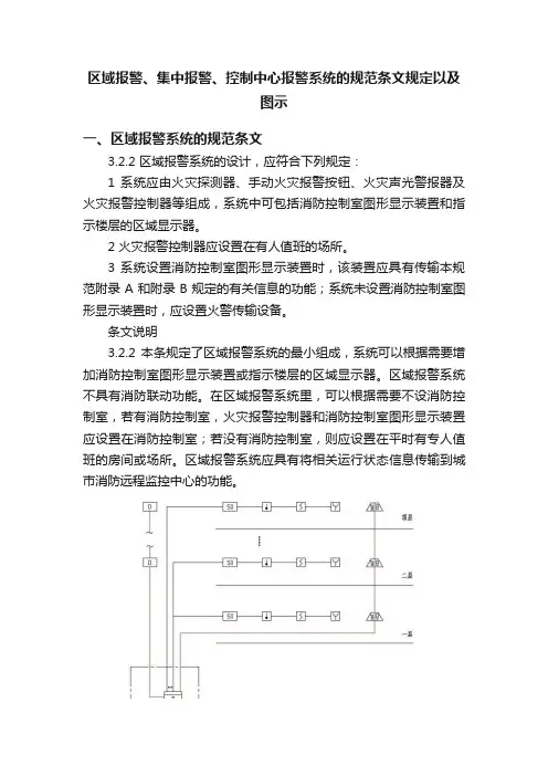 区域报警、集中报警、控制中心报警系统的规范条文规定以及图示