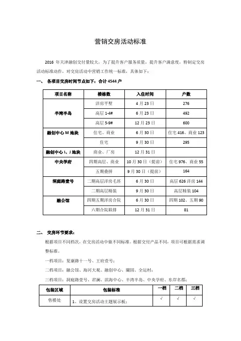 天津融创交房：营销交房活动标准