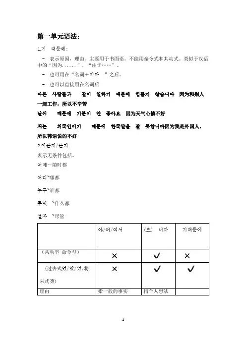 延世韩国语21-5单元整理语法
