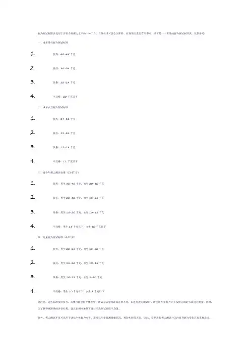 握力测试标准表