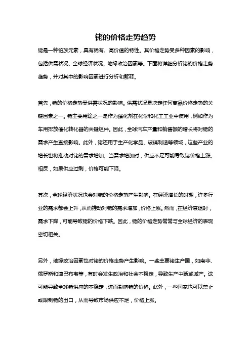 铑的价格走势趋势