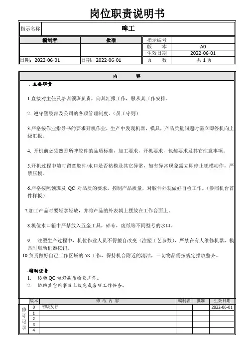 啤工 岗位职责说明书