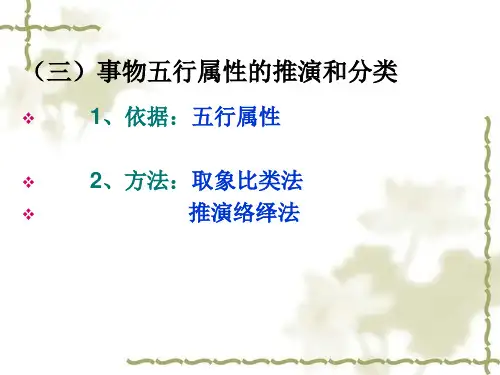 基础中医学：五行归类
