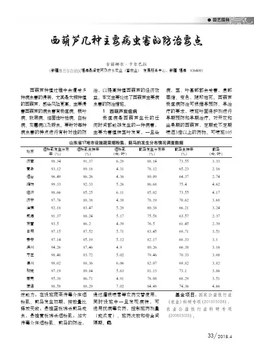 西葫芦几种主要病虫害的防治要点