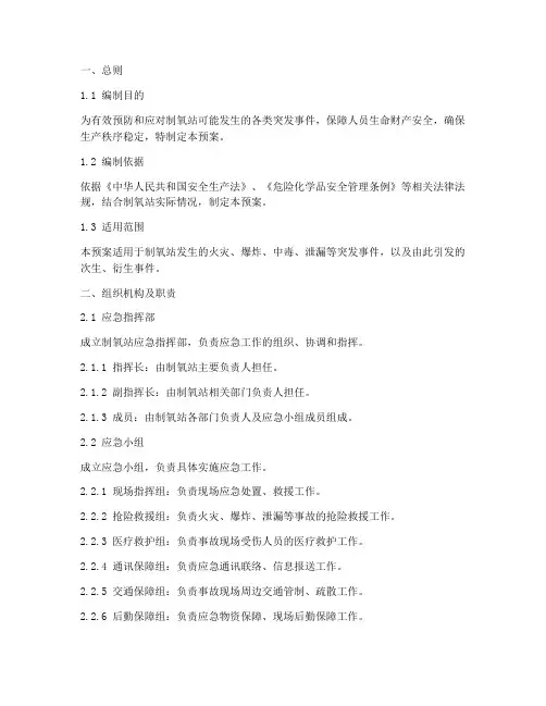 制氧站应急预案