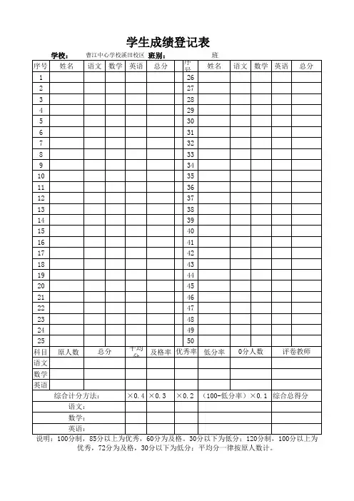 成绩登记表(空白)