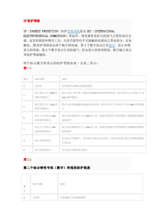 电机铭牌说明