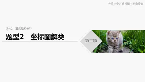 2020年2月高2020届高2017级高中生物步步高高考考前三个月配套冲刺课件保分2题型2