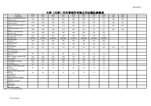 注塑机参数2012-7-17