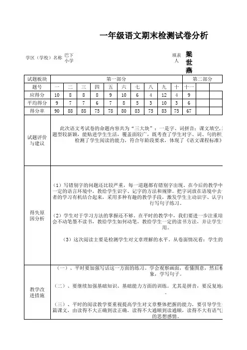 一年级语文试卷分析表