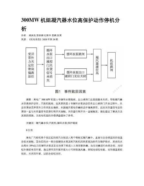 300MW机组凝汽器水位高保护动作停机分析
