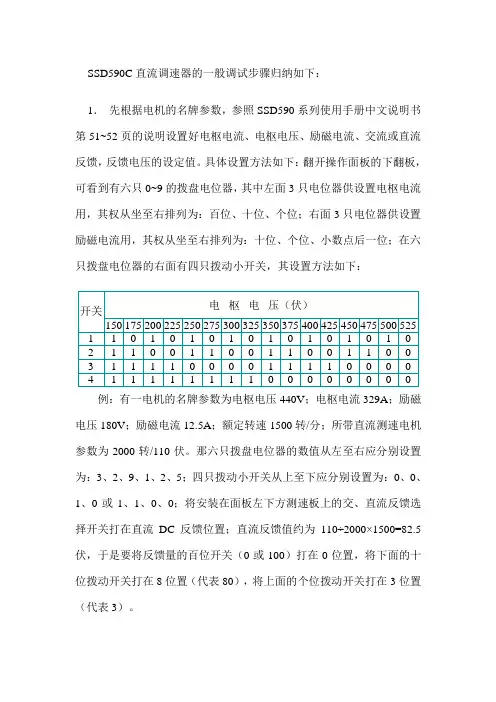 欧陆590参数调试方法