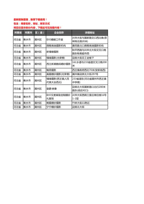 新版河北省衡水市冀州区婚纱摄影企业公司商家户名录单联系方式地址大全12家