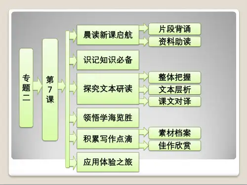 【新学期备课】2013年秋高中语文苏教版必修一配套课件：专题二  第7课  师说