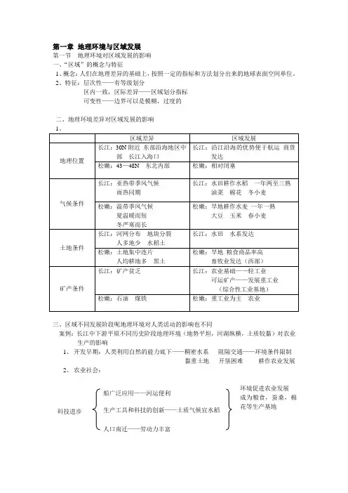 地理必修3(高二)