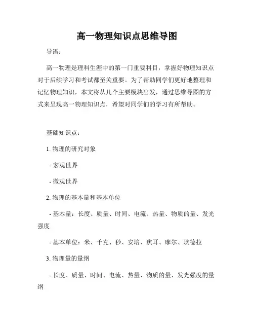 高一物理知识点思维导图