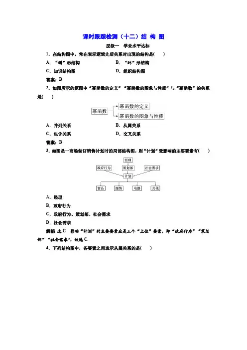 2017-2018学年高中数学人教A版选修1-2课时跟踪检测：(十二)结 构 图 Word版含解析