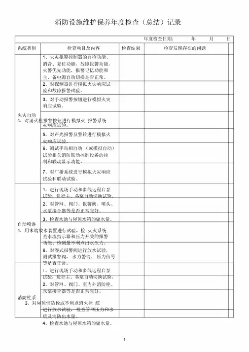 消防维保年度检查记录表