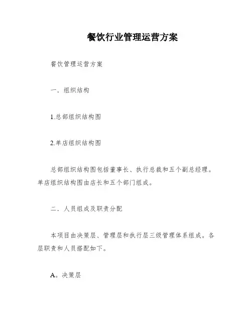 餐饮行业管理运营方案