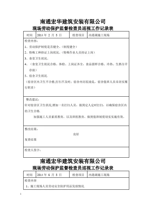 现场劳动保护监督检查员巡视工作记录表