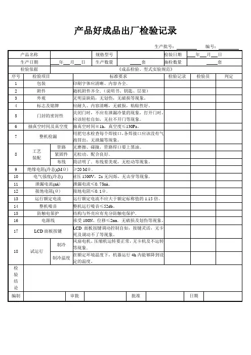 产品成品检验记录表