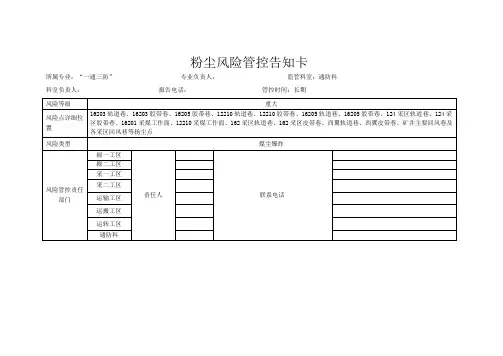 粉尘风险管控告知卡