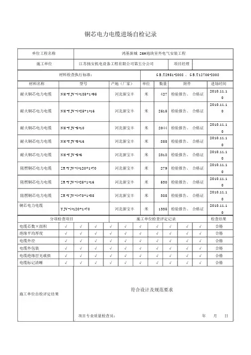 材料进场自检记录