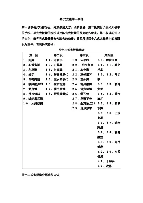 式太极拳吴阿敏拳谱