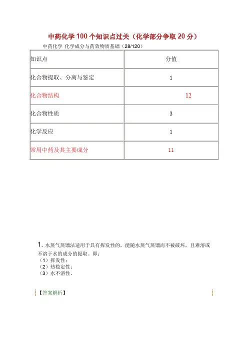 执业药师中药化学100个知识点.doc