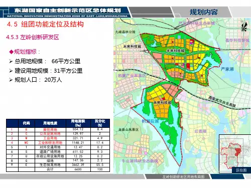 东湖示范区总规(第二部分)