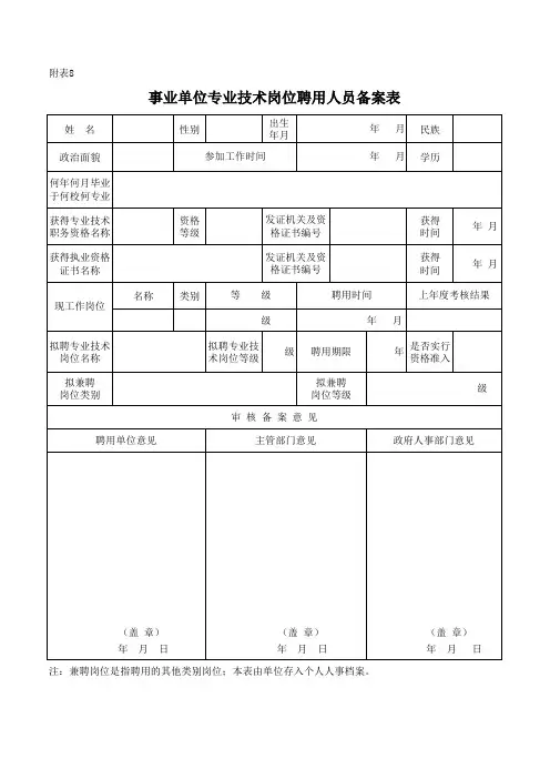 事业单位专业技术岗位聘用人员备案表(2017年6月制作)