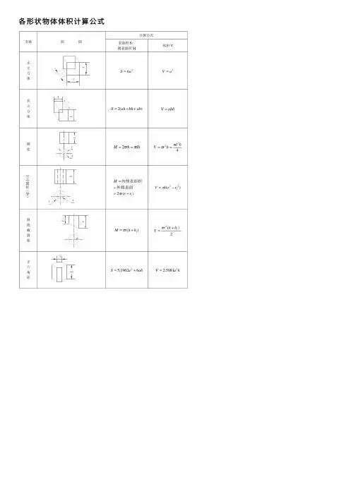 各形状物体体积计算公式