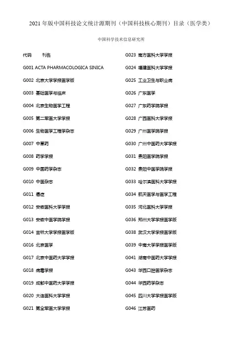科技论文统计源期刊(中国科技核心期刊)目录(医学类)