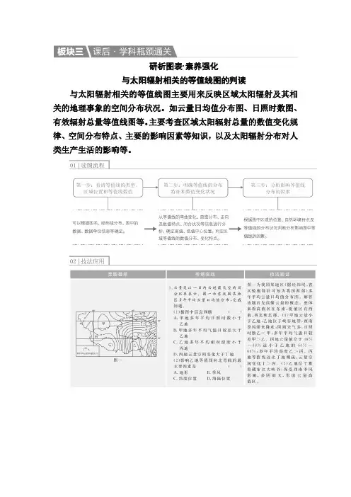 2017届高考地理一轮课后通关：1-1-2 宇宙中的地球、地球的圈层结构及太阳对地球的影响 含解析