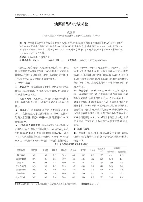 油菜新品种比较试验 2