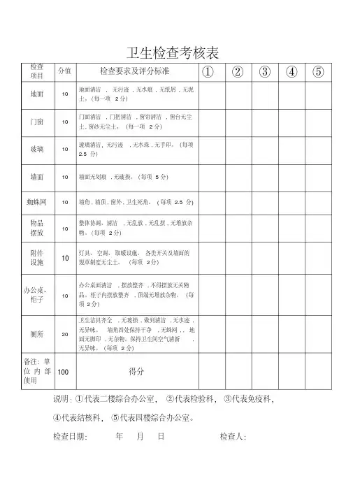 卫生检查表评分标准