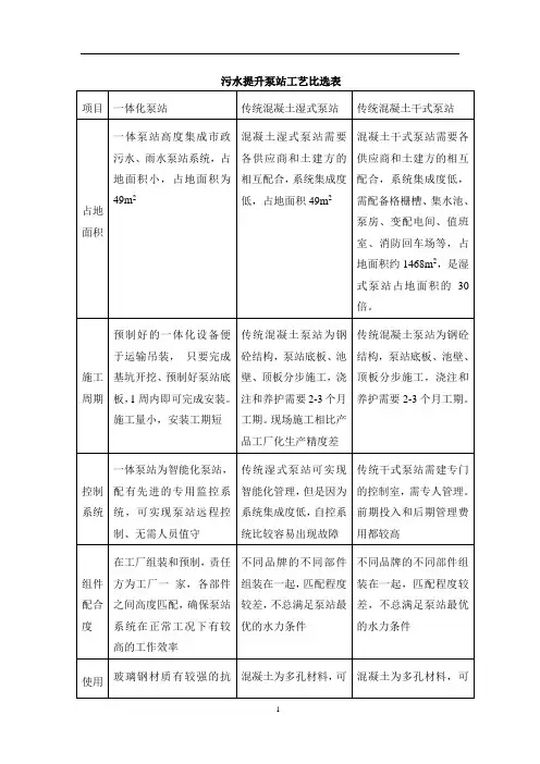 泵站选用形式比选(干式、湿式、一体化预制)