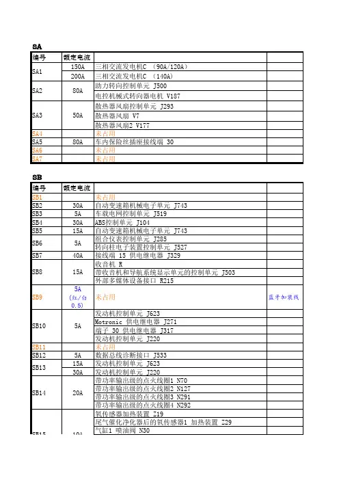 高尔夫A6 保险丝